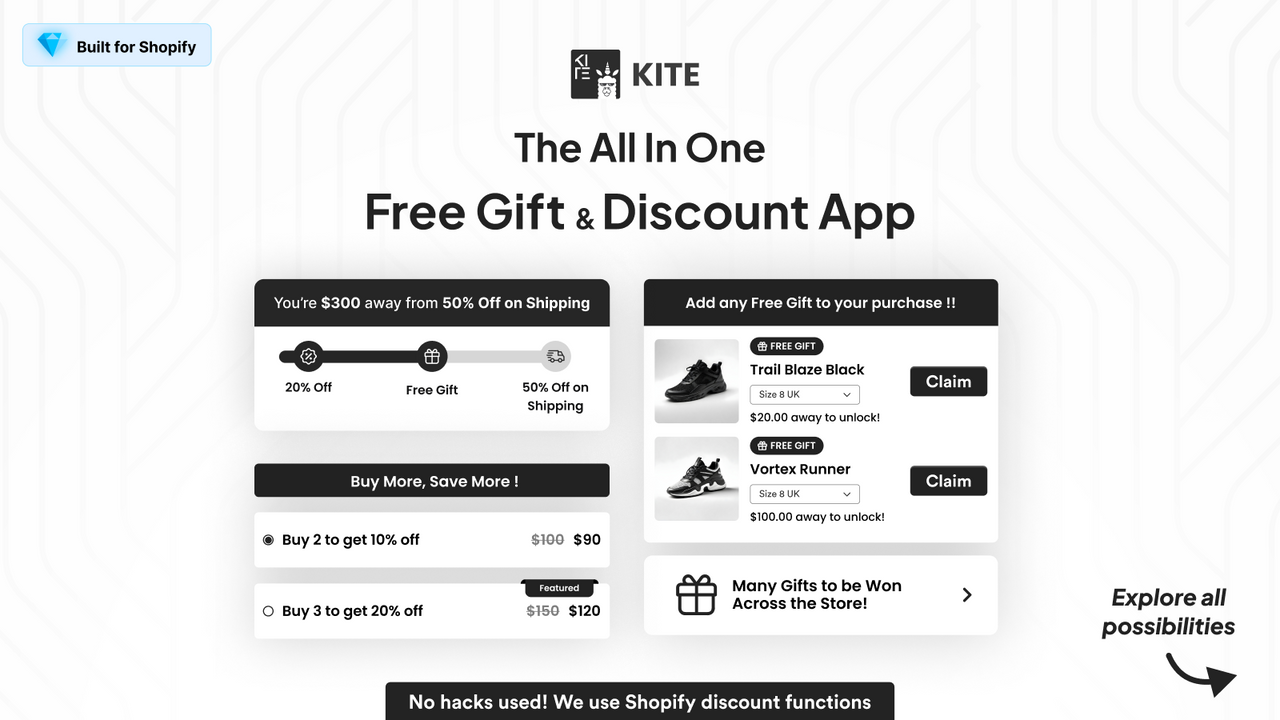 All-in-One Free Gift and Discount App for Shopify Stores