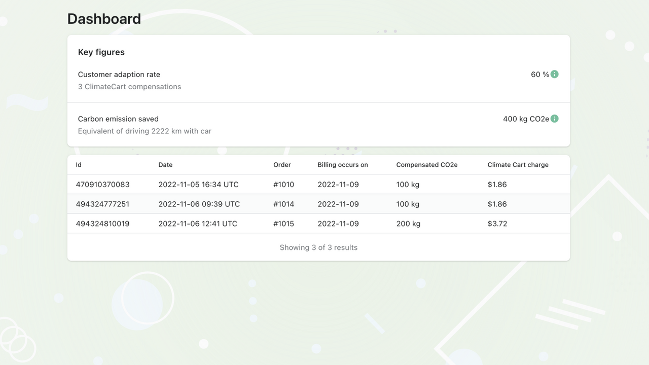 Acompanhe a taxa de adaptação do cliente no admin do Shopify