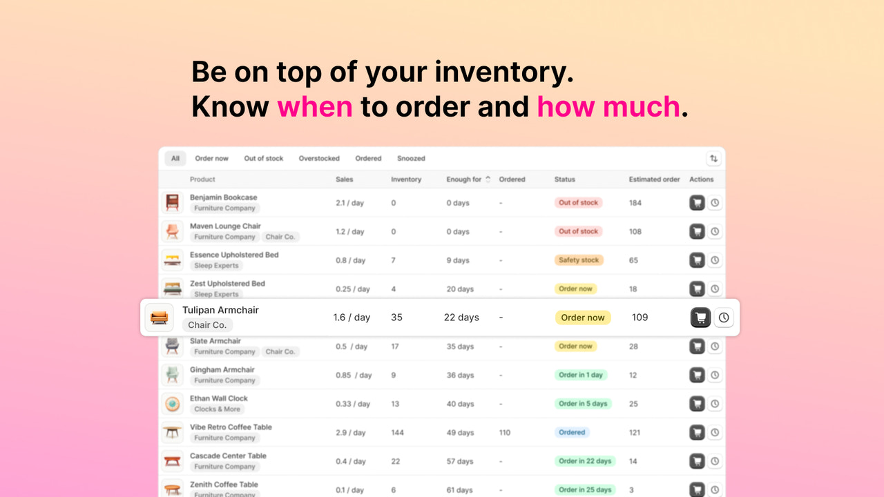 table that shows all the products that need reordering