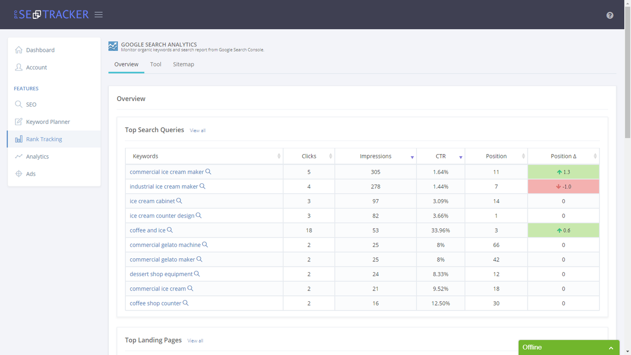 ProSEOTracker Rangsporing