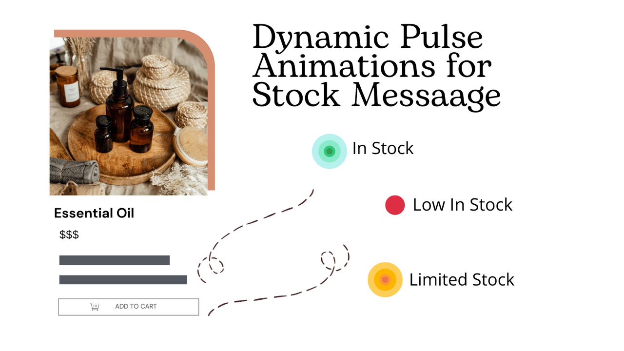 Utilisez l'animation dynamique de pulsation pour montrer le décompte de l'inventaire du niveau de stock 