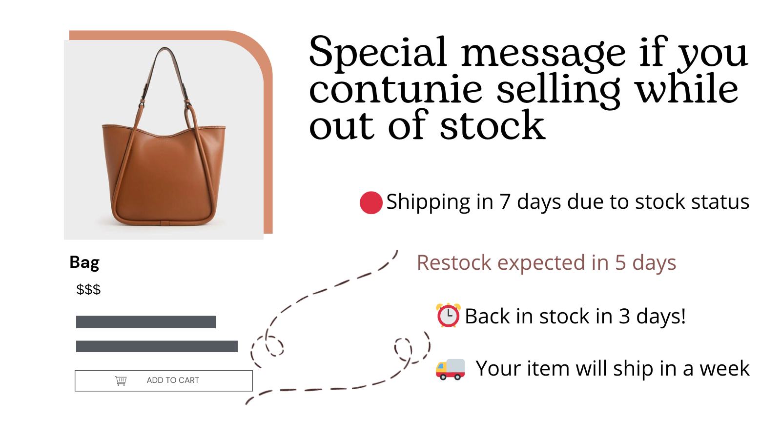 Continue selling when out of stock, special stock message