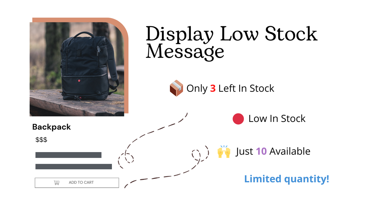 Display your stock level, stock count, display inventory,scarity