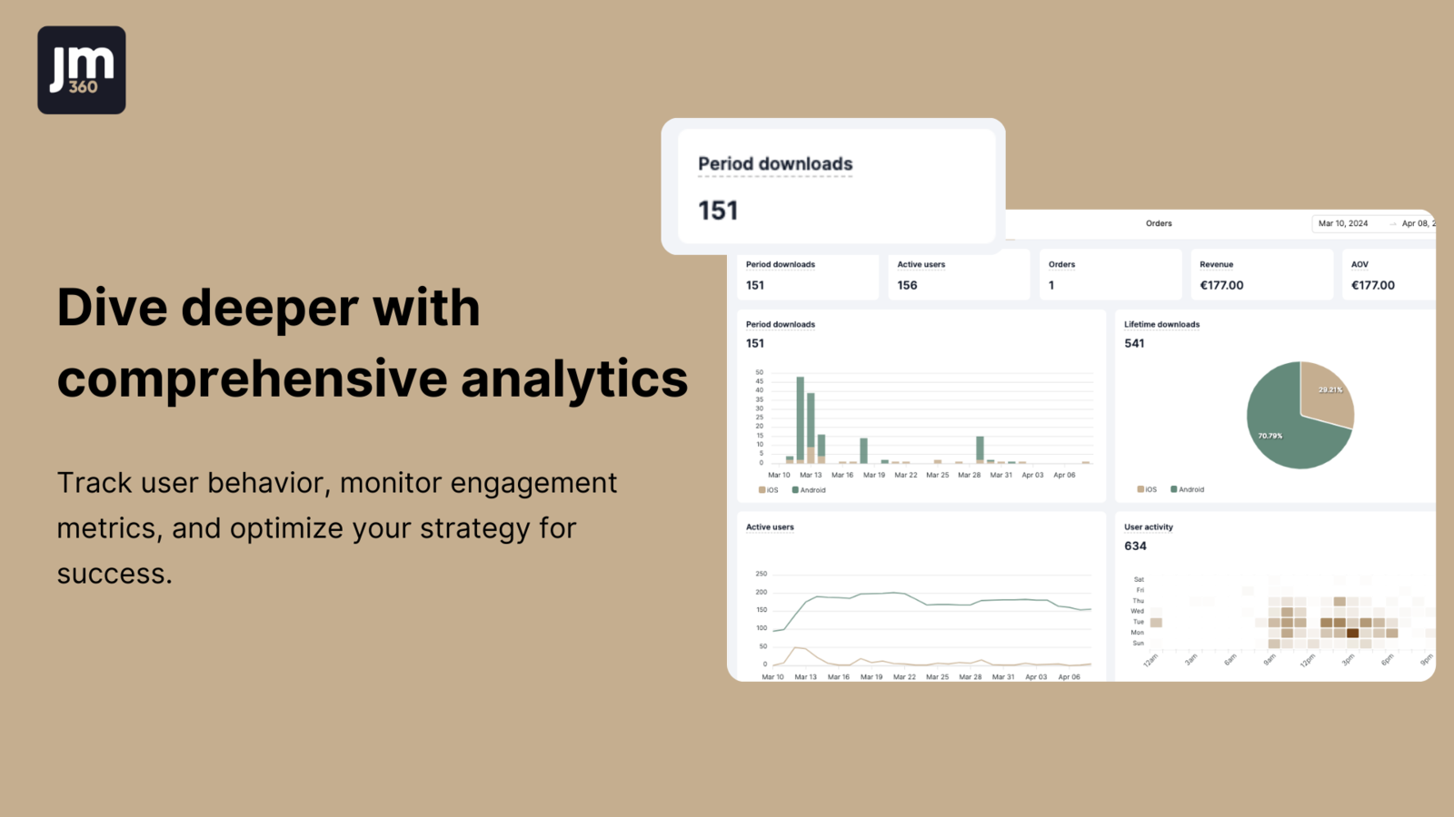 Dyk dybere med omfattende analyser