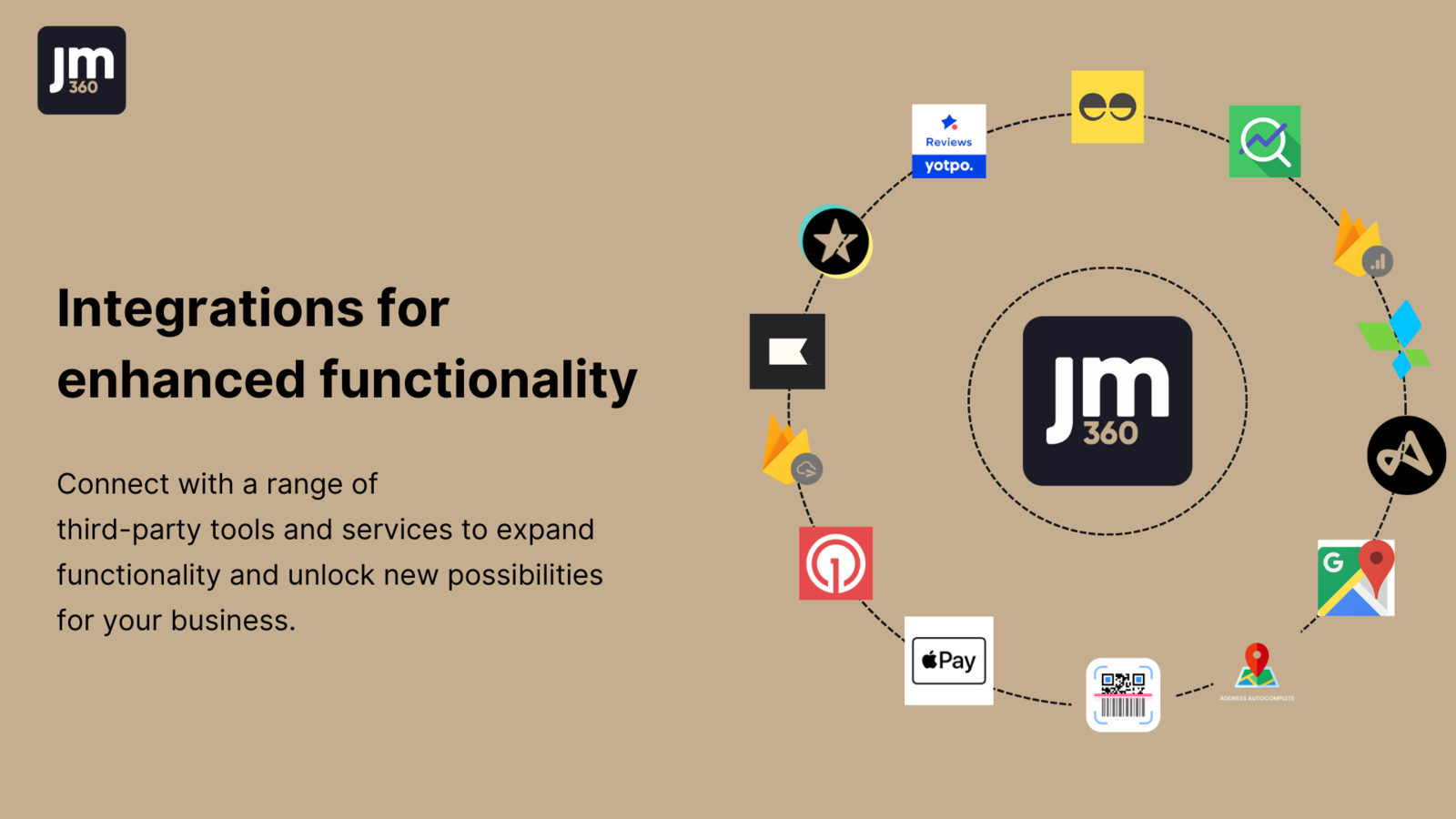 Integrations for enhanced functionality