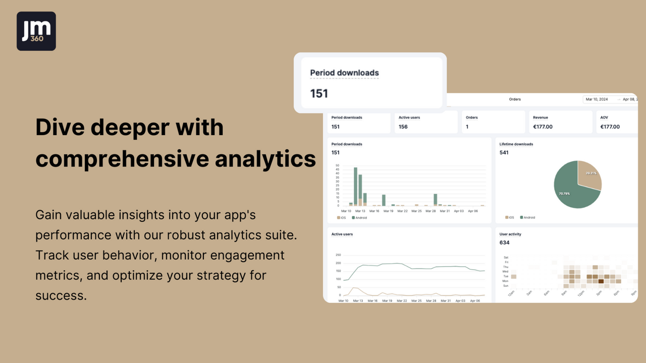 Dive deeper with comprehensive analytics