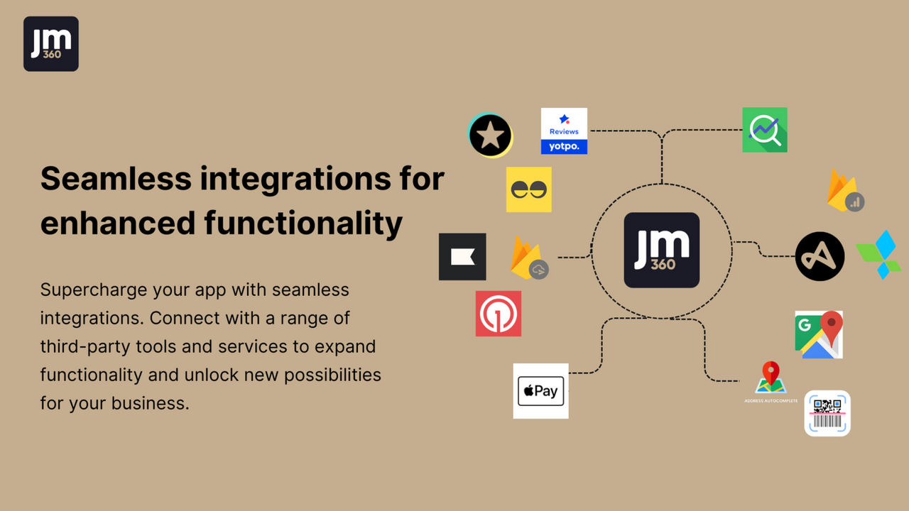 Seamless integrations for enhanced functionality