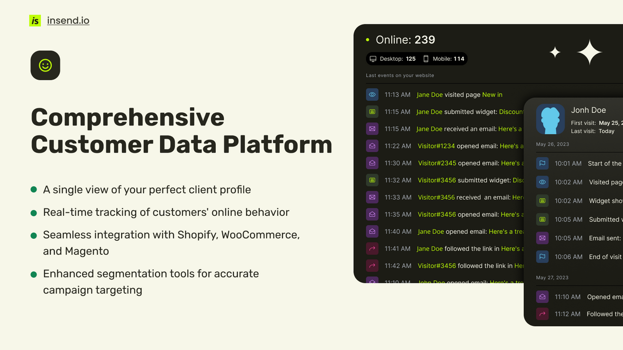 Plateforme complète de données client