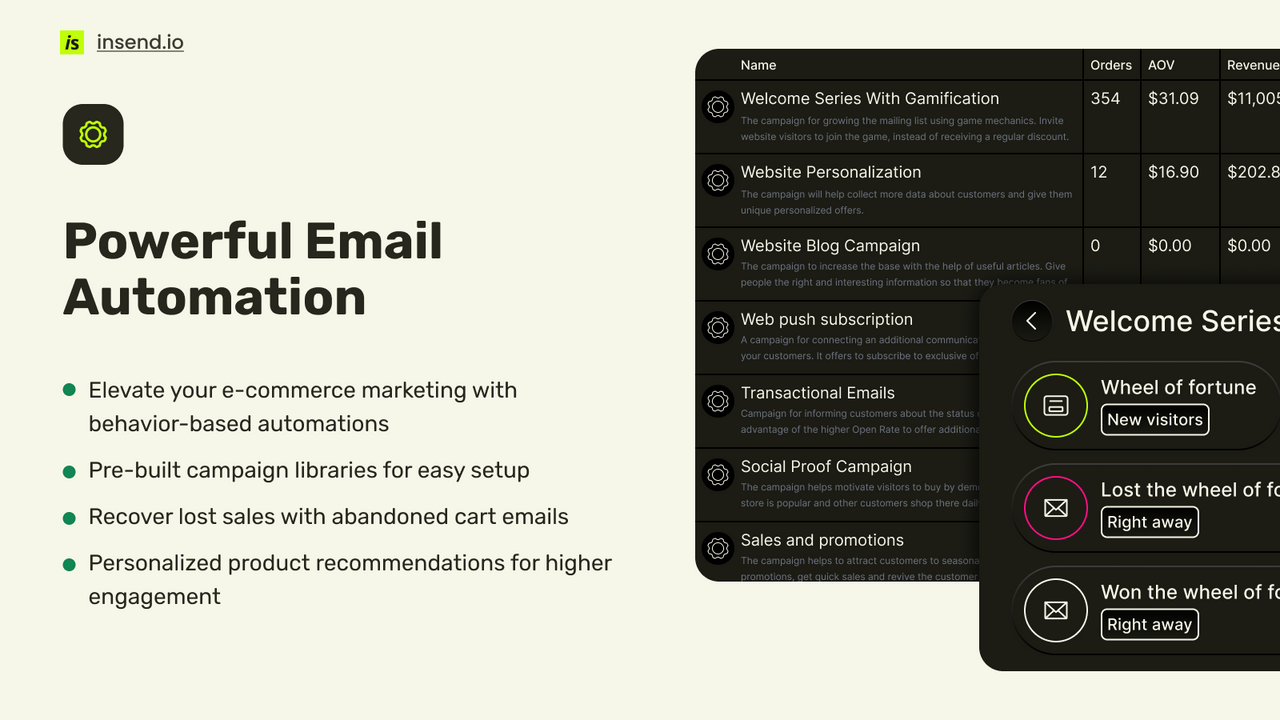 Kraftfuld Email Automation