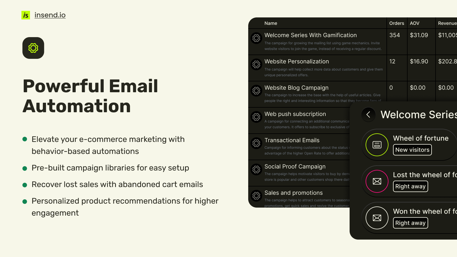 Powerful Email Automation