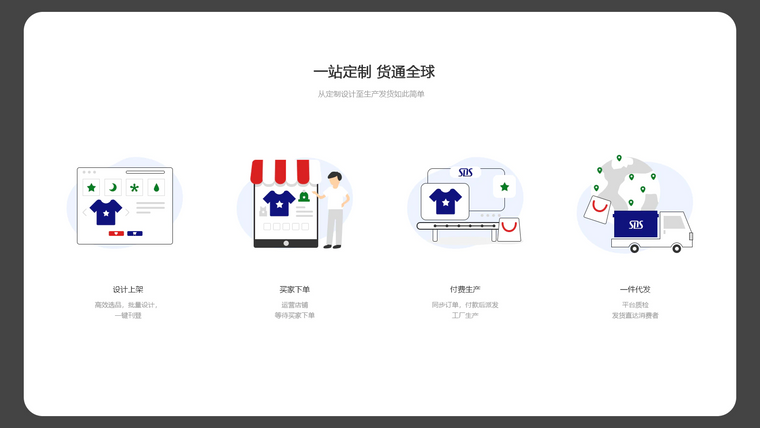 SDS定制选品 Screenshot