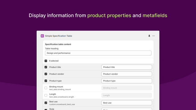 Anzeigen von Informationen aus Produkt-Eigenschaften und Metafeldern