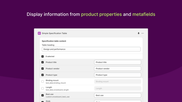 Vis information fra produkt egenskaber og metafelter