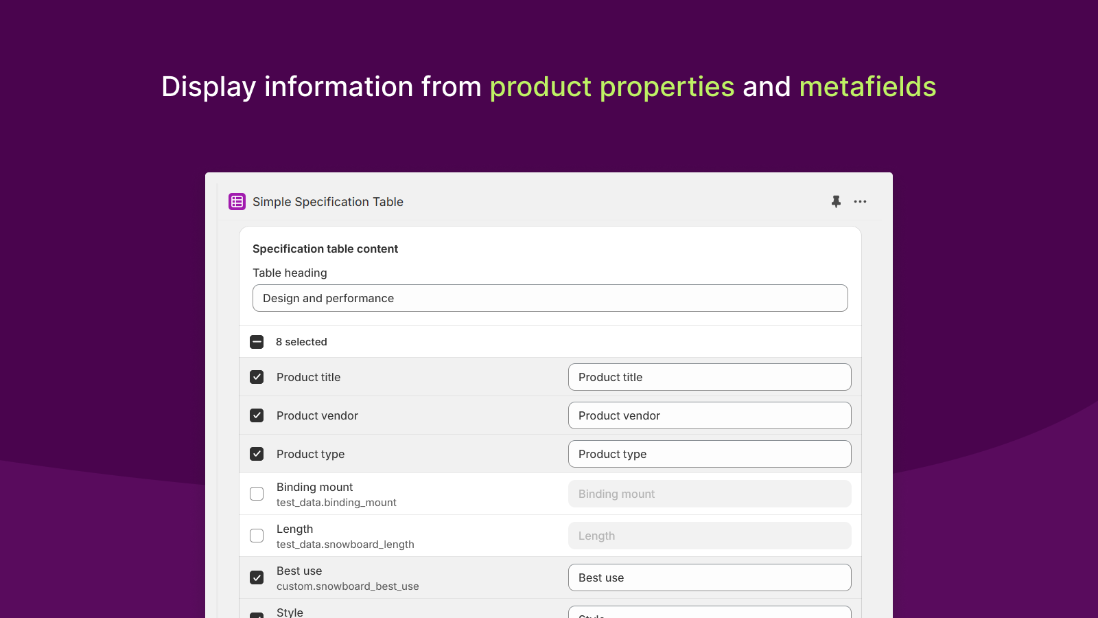 Muestra información de las propiedades y metafields del producto