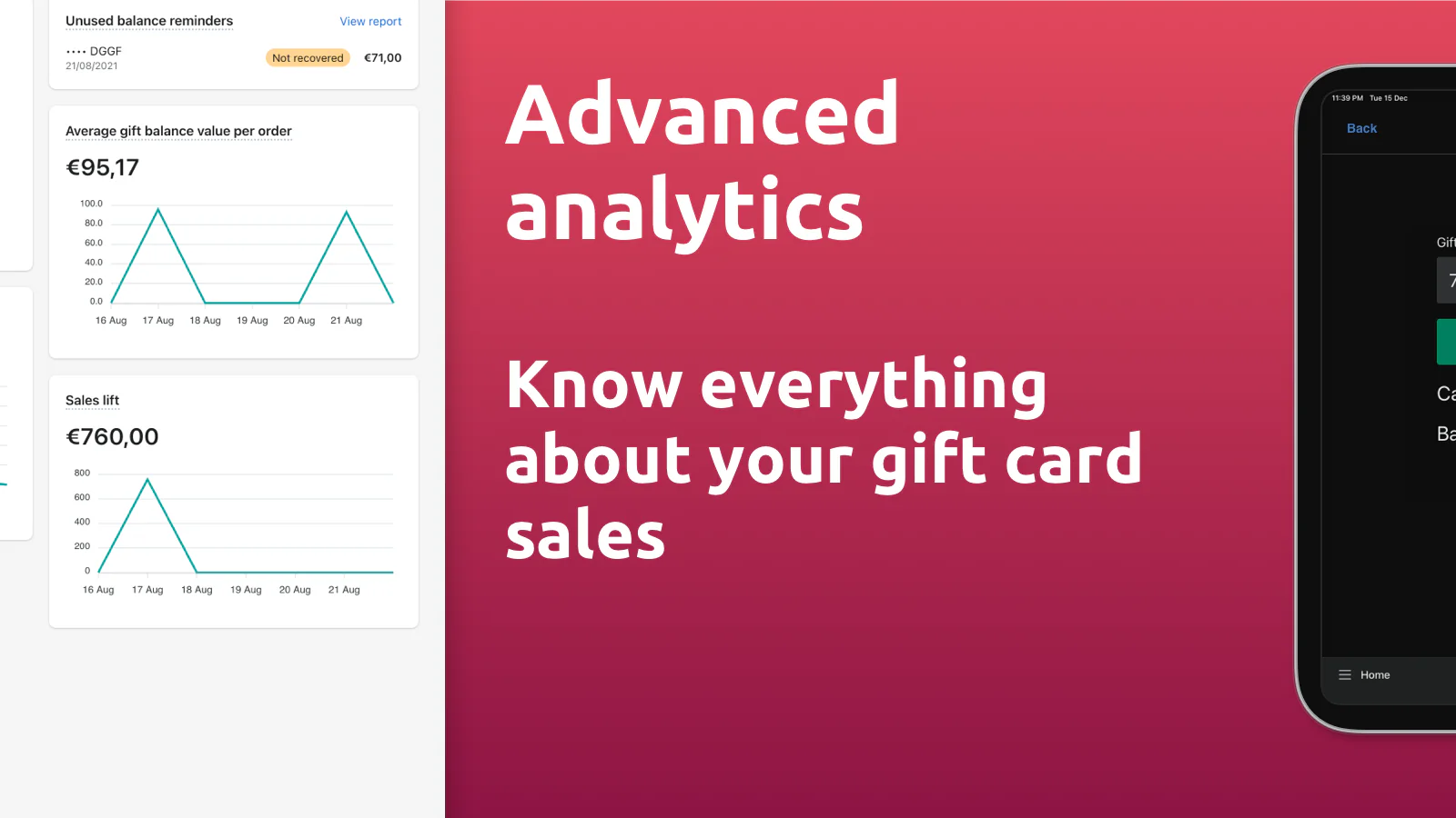 Advanced gift cards analytics