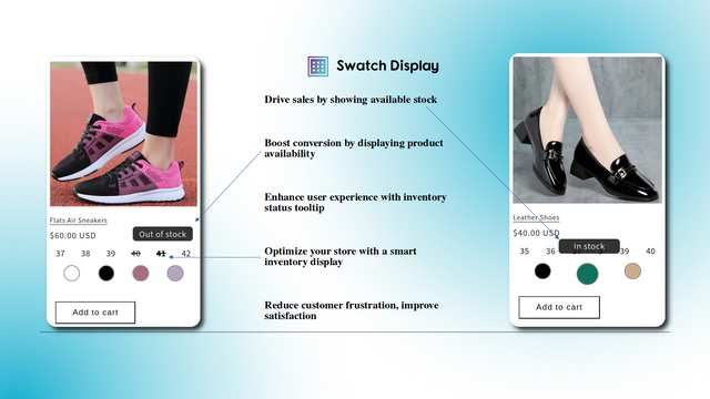 Swatch, Tooltip für Lagerstatus, Durchstreichen bei Nichtverfügbarkeit