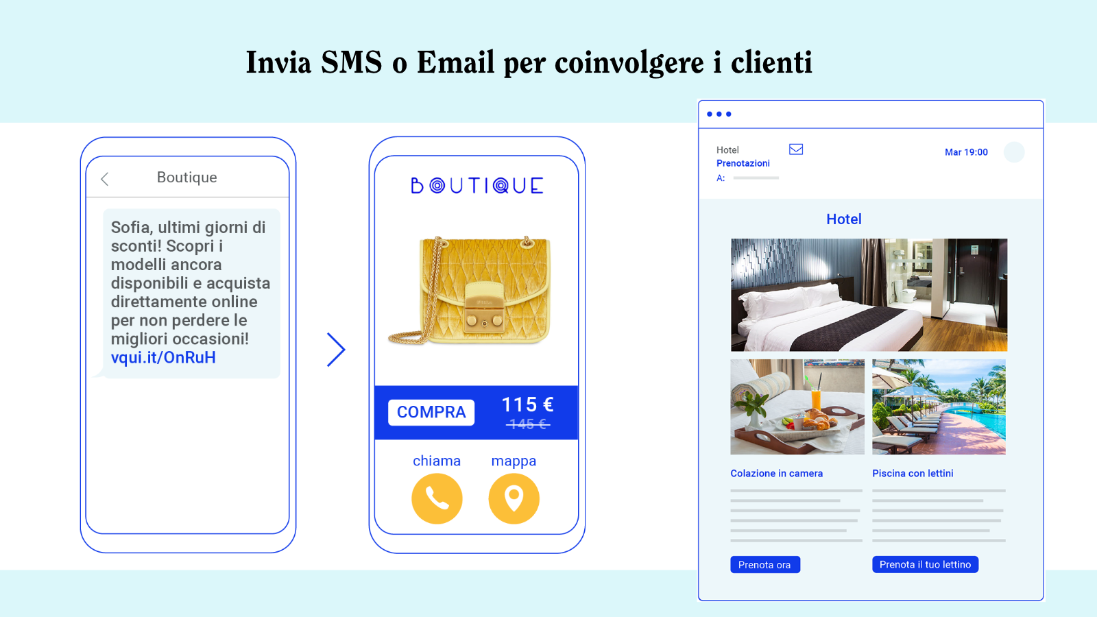 Smshosting SMS, Email, Loyalty Screenshot