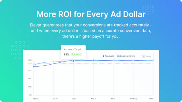 Garantie de suivi des conversions pour Facebook, Google Analytics