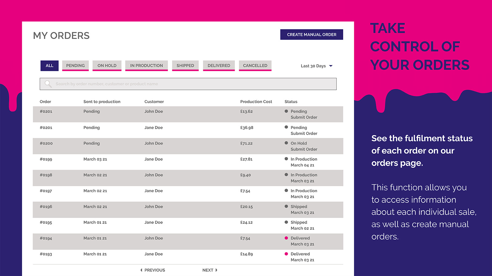 Gestionnaire de commandes