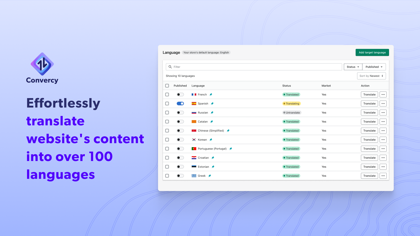 Support 100+ popular currencies.