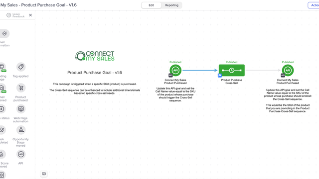 Meta de Compra de Produto/SKU e sequência de Cross-Sell