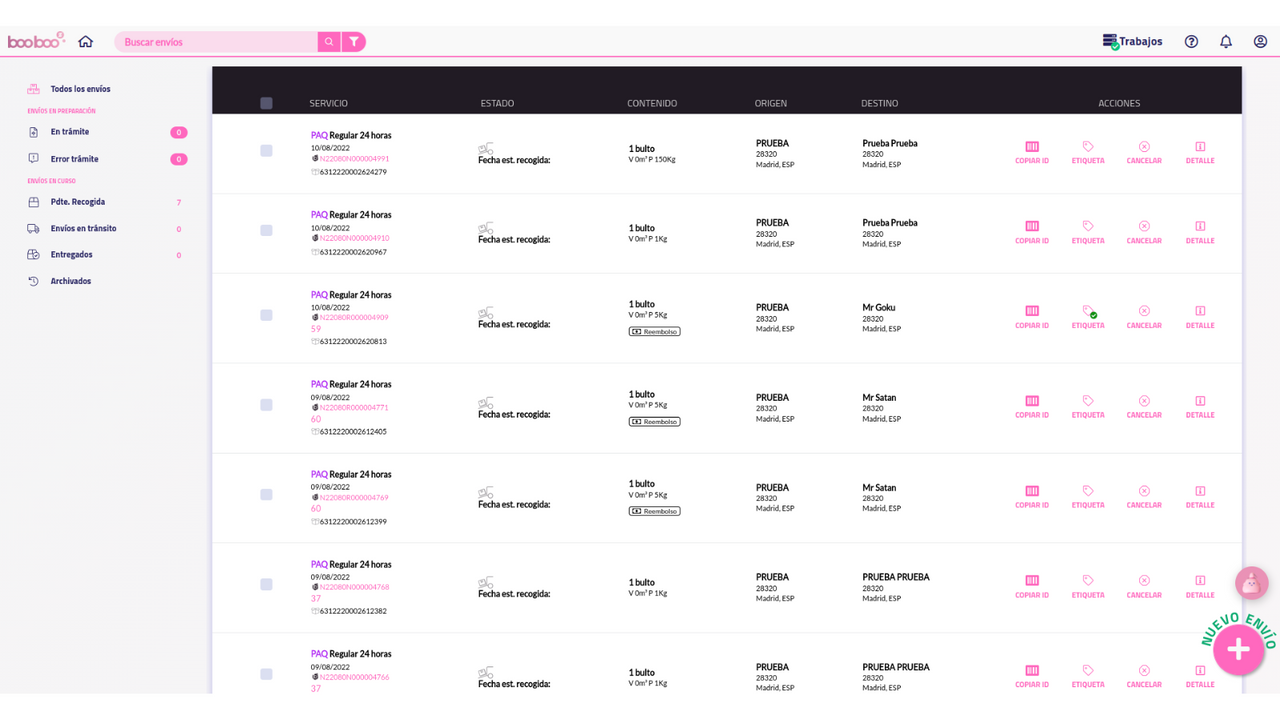 Panel de control de los envíos en la plataforma de BooBoo
