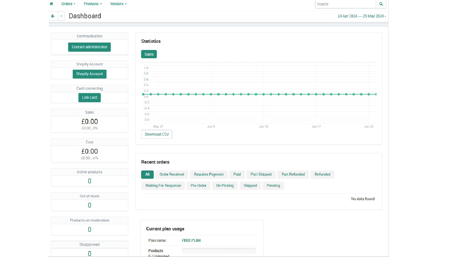 Management Dashboard