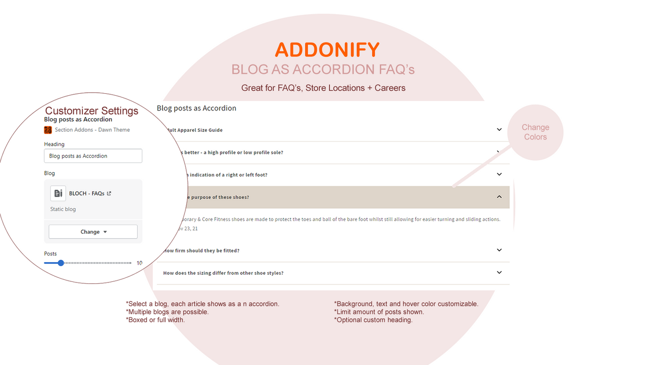 Blog als Accordeon Faqs