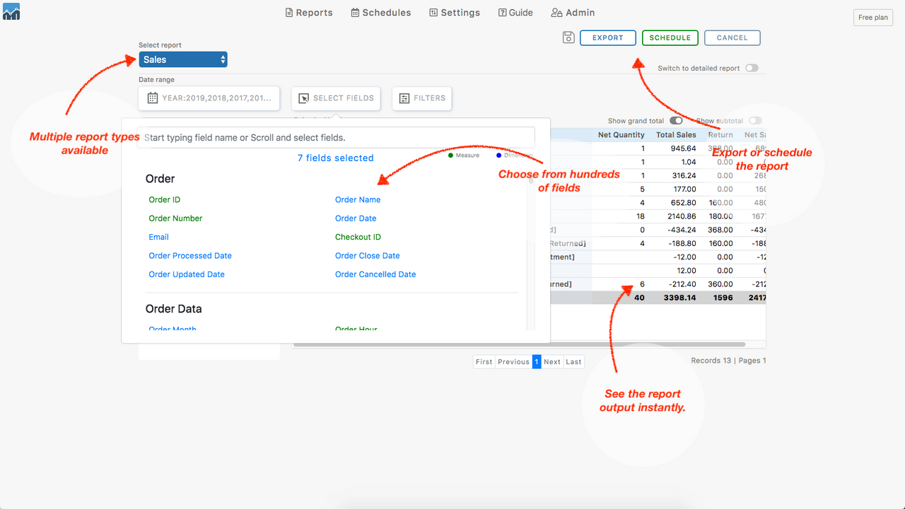 Instant access to more than 1000 fields from your store