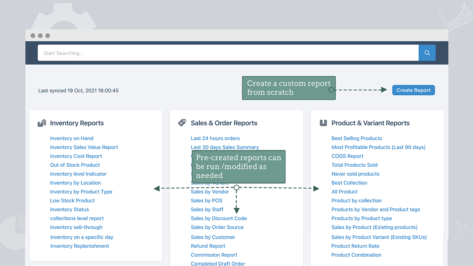 Report Pundit - Custom reports on sales, inventory, tax, customer, POS & more...'