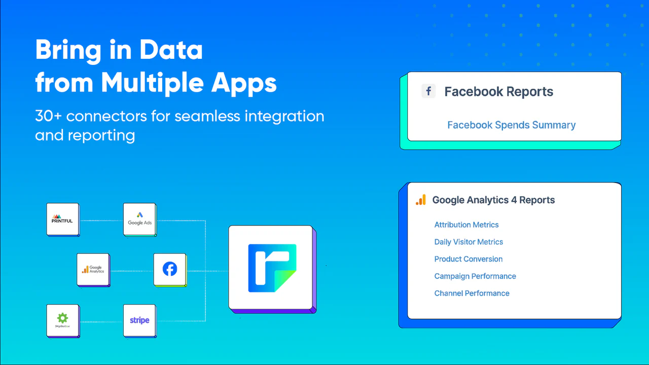 App-dataintegrationer og Shopify-rapporter