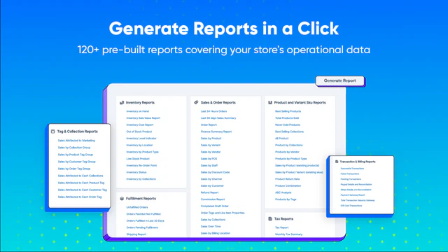 Pre-built Shopify Reports for Sales, Inventory, Customer and Tax