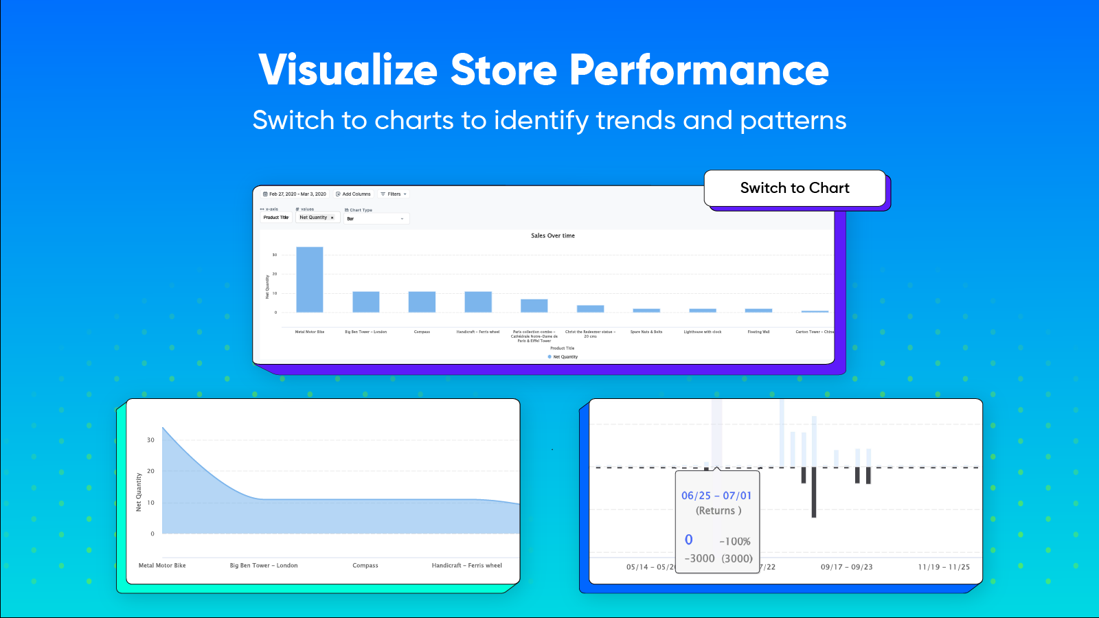 Report Pundit : Custom Reports Screenshot