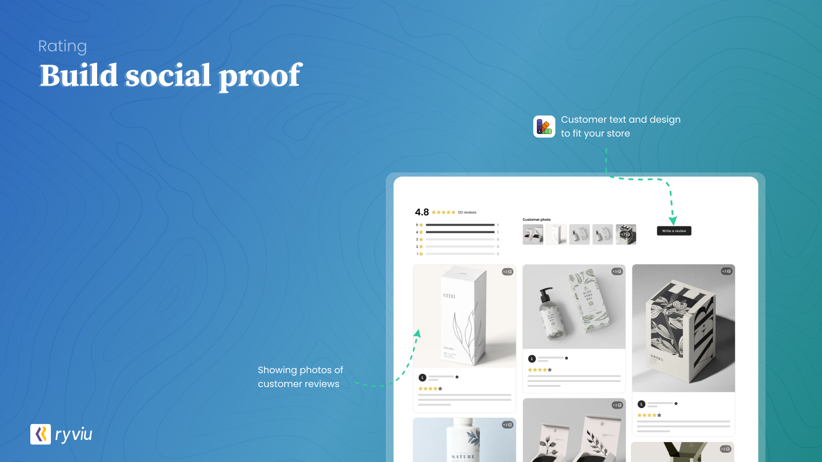 Ryviu Build social proof