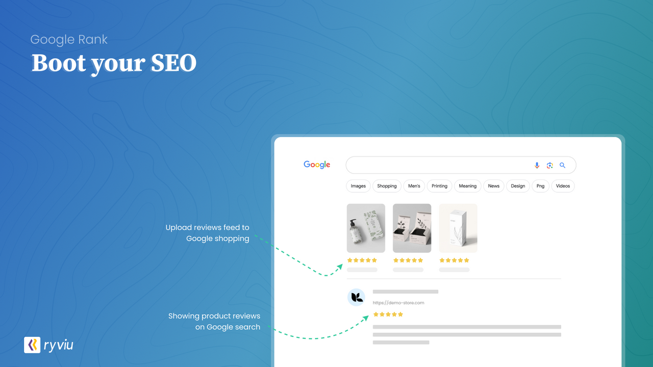 Ryviu Google rig snippet for at booste din seo