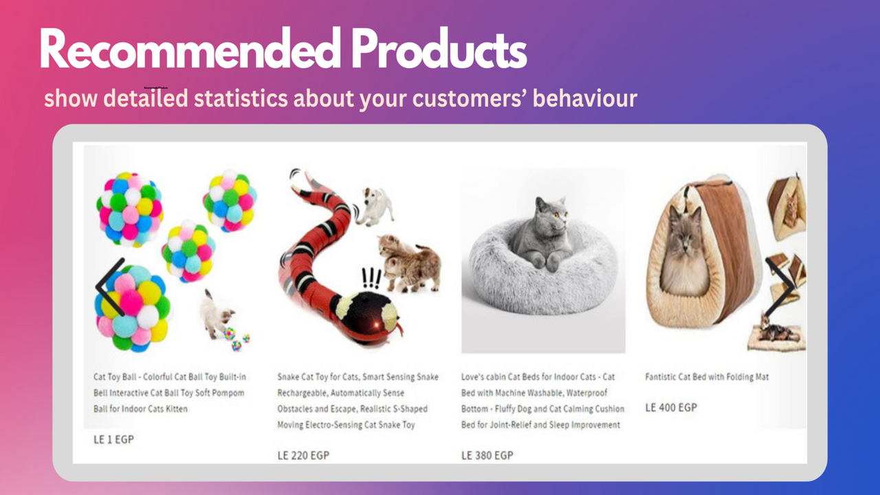 This banner displays the list of recommended products based 