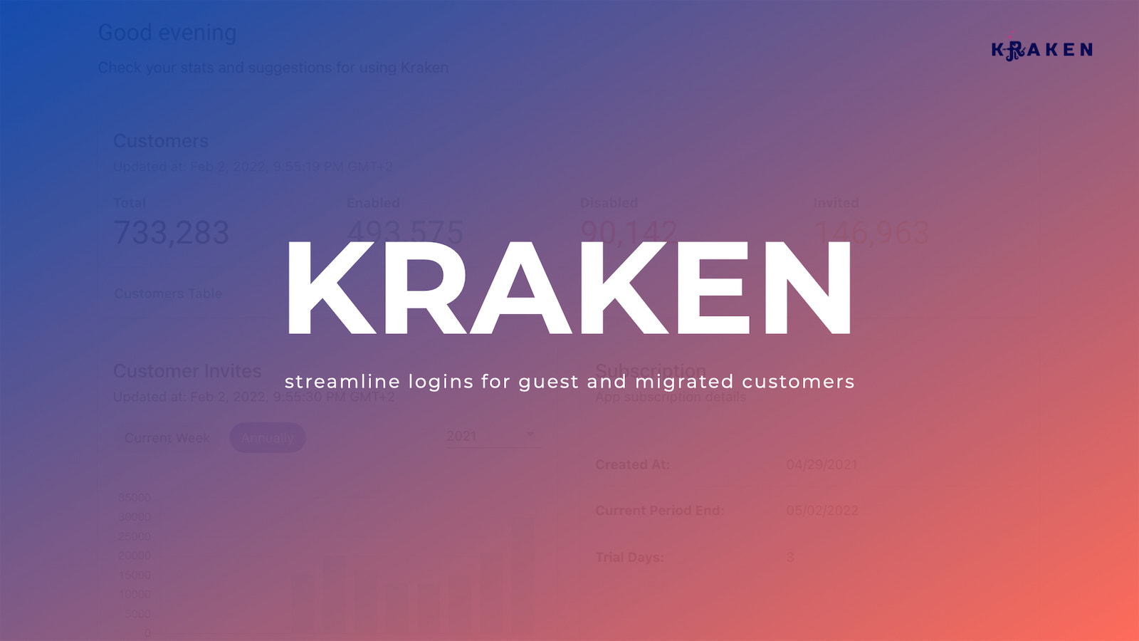 Simplifiez les connexions pour les clients invités et migrés - Application Kraken