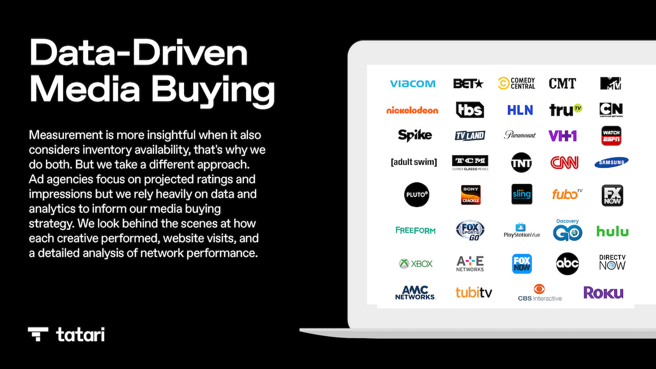 Data-driven media buying