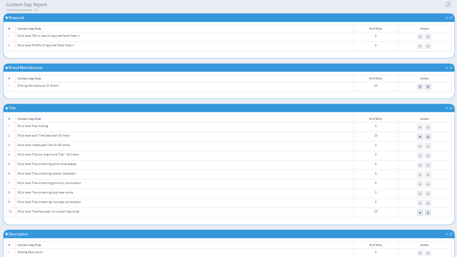 Inhoudsgat Rapport