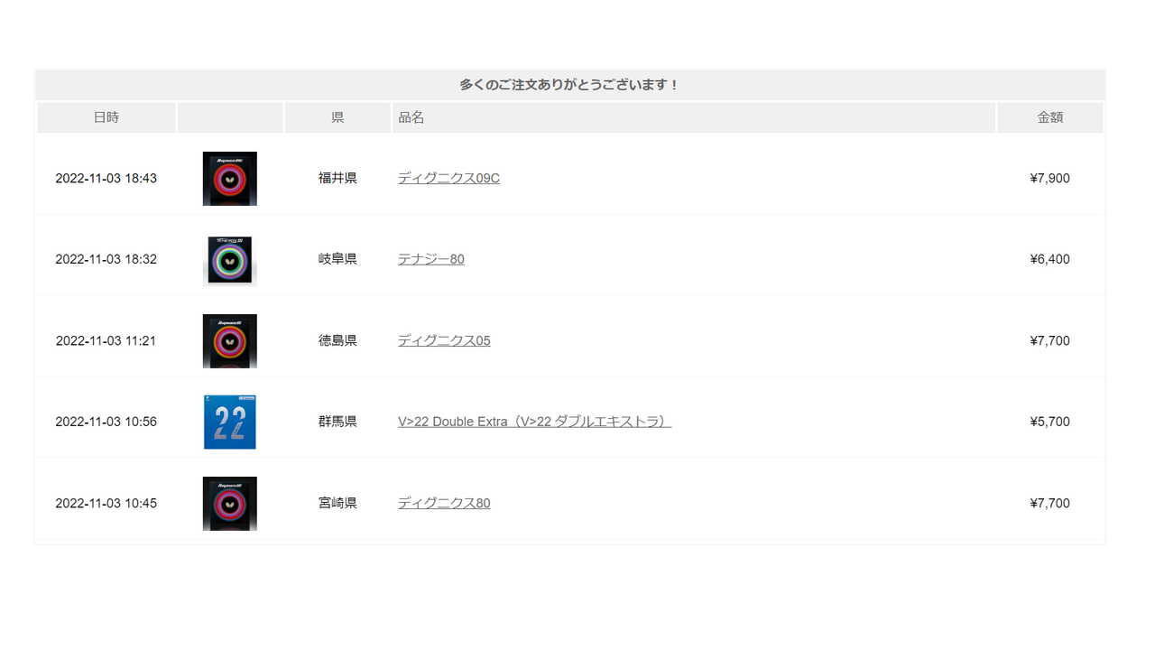 お店の各ページに過去の注文履歴をリアルタイムに表示させます。