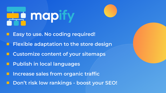Shopify HTML Sitemap automatically generated and updated