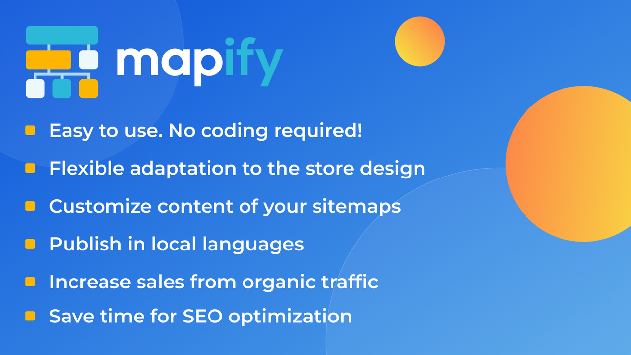 Shopify HTML Sitemap automatically generated and updated