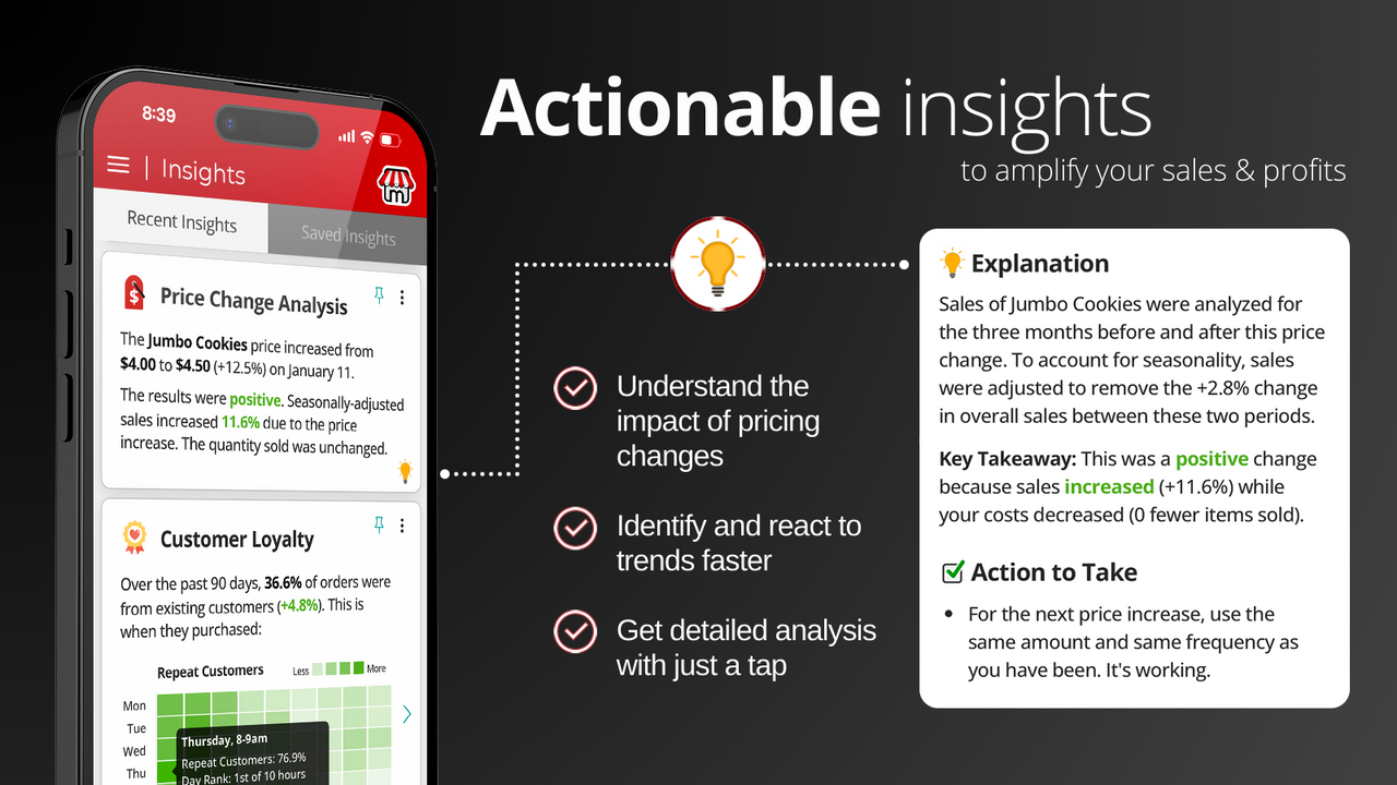 Insights acionáveis para amplificar suas vendas e lucros