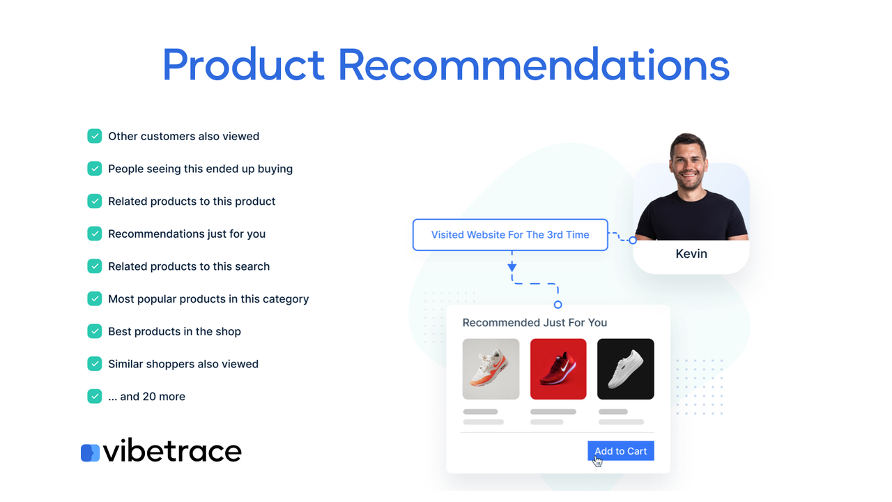 Product recommendations