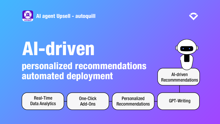 AI agent Upsell ‑ autoquill Screenshot