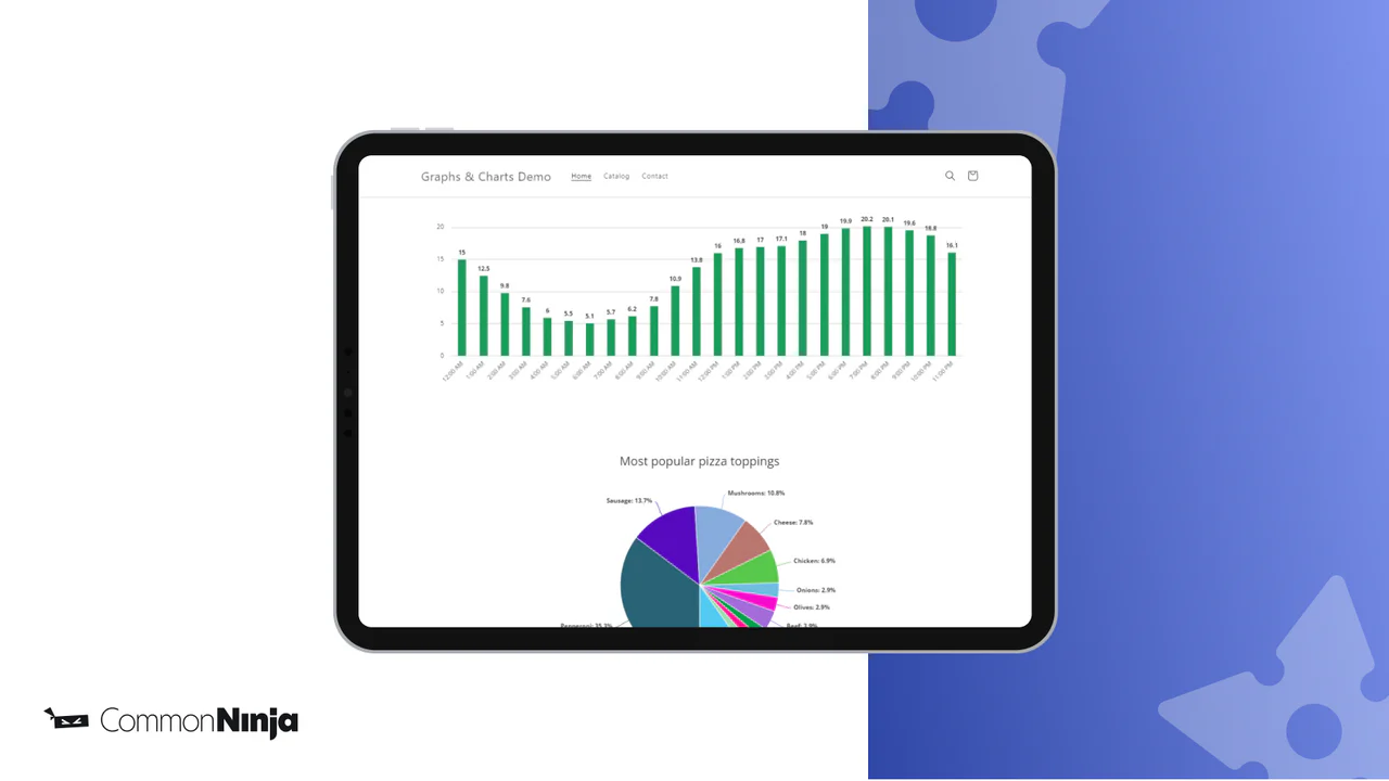 graphs and charts design