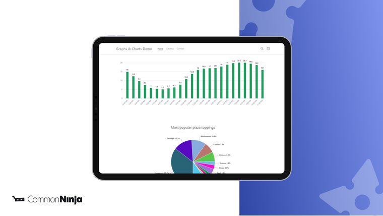 Common Ninja Graphs & Charts Screenshot