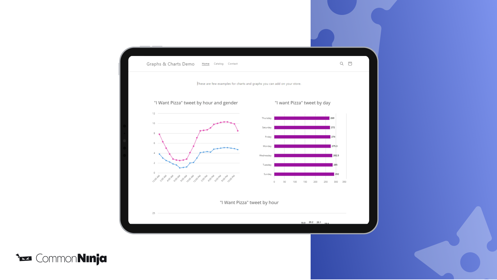 Common Ninja Graphs & Charts Screenshot