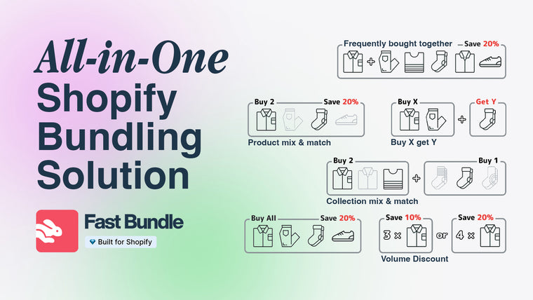 Fast Bundle: Product Bundles Screenshot