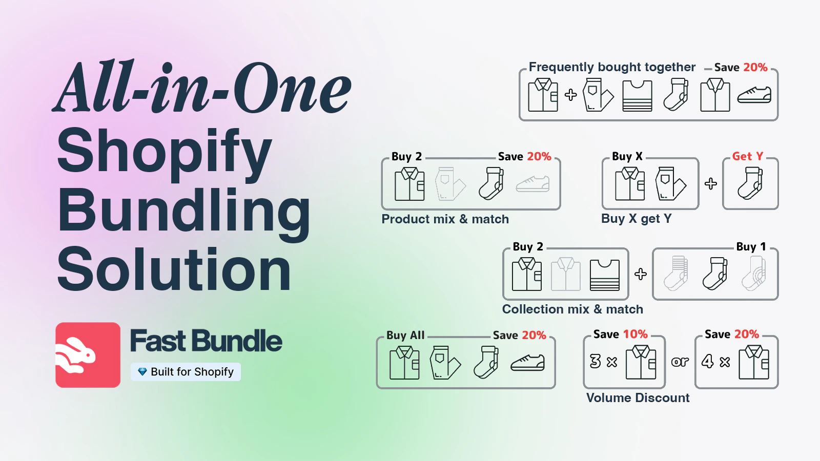 Soluzione di raggruppamento Shopify all-in-one